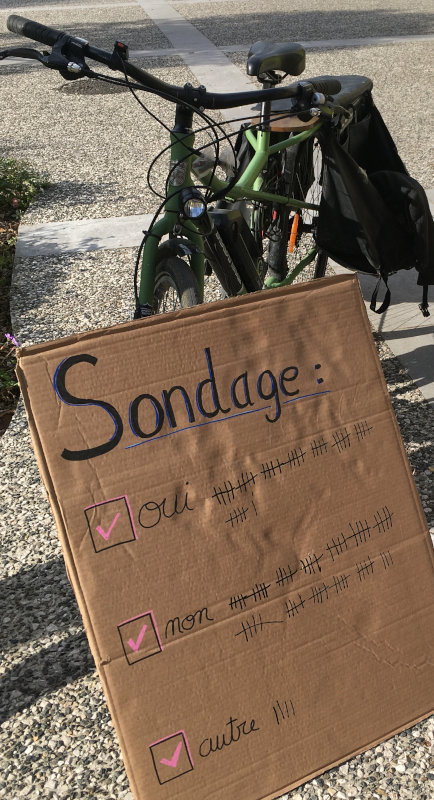 Résultats du sondage sur la connaissance du sas vélo